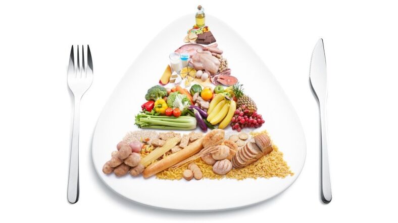 Nëtzlech Produkter fir Gastritis
